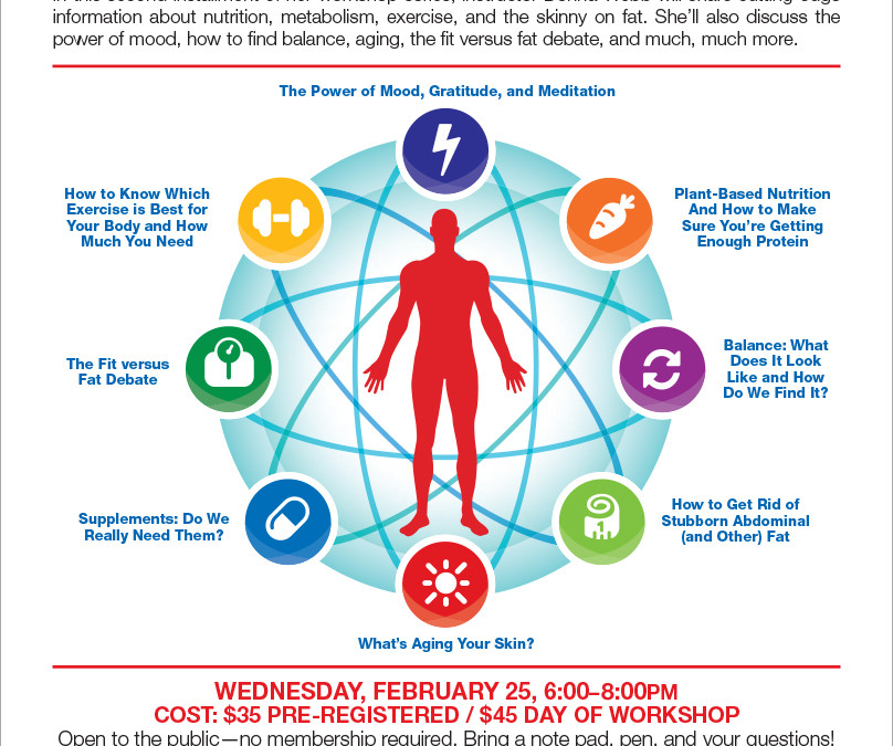 Back by Popular Demand 2/25/15: The Science of Fitness & Health