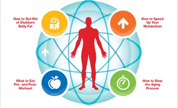 January 28: Our Science Of Health Workshop Is Back!
