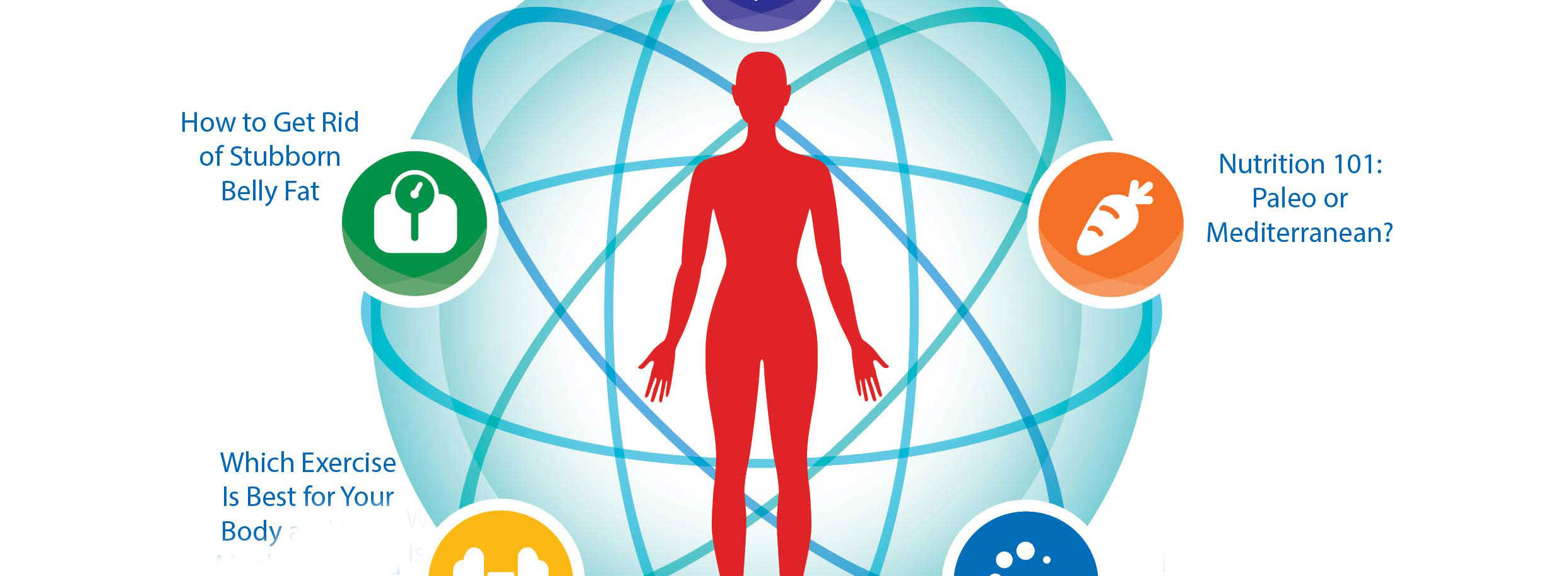 science of health workshop