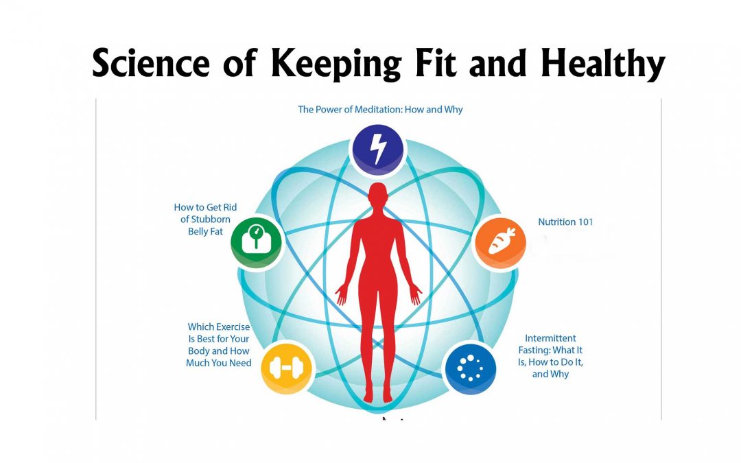 science of health